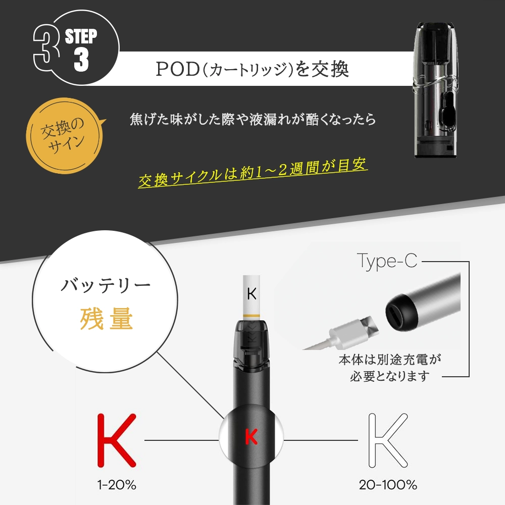 トライミー プラス 口コミ - 専門家ガイドとレビュー