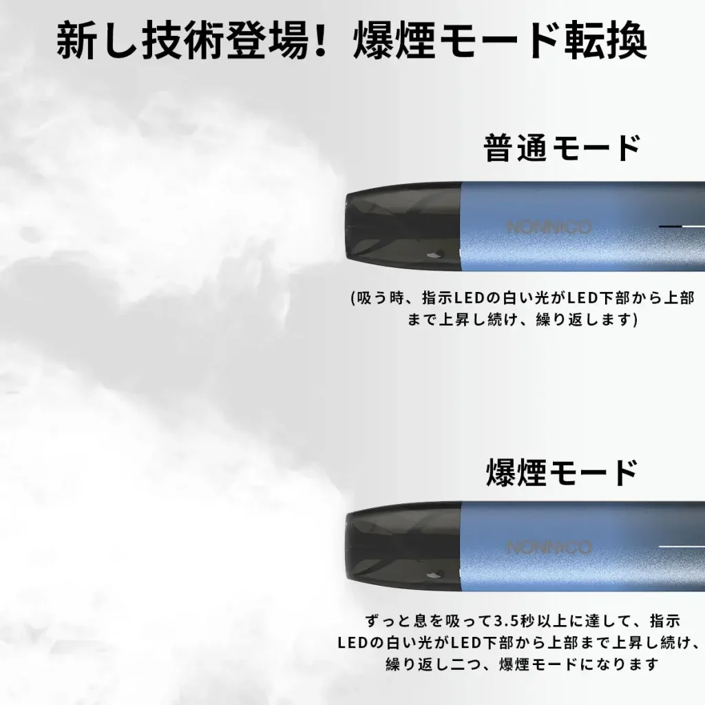 キック 感 - 専門家ガイドとレビュー