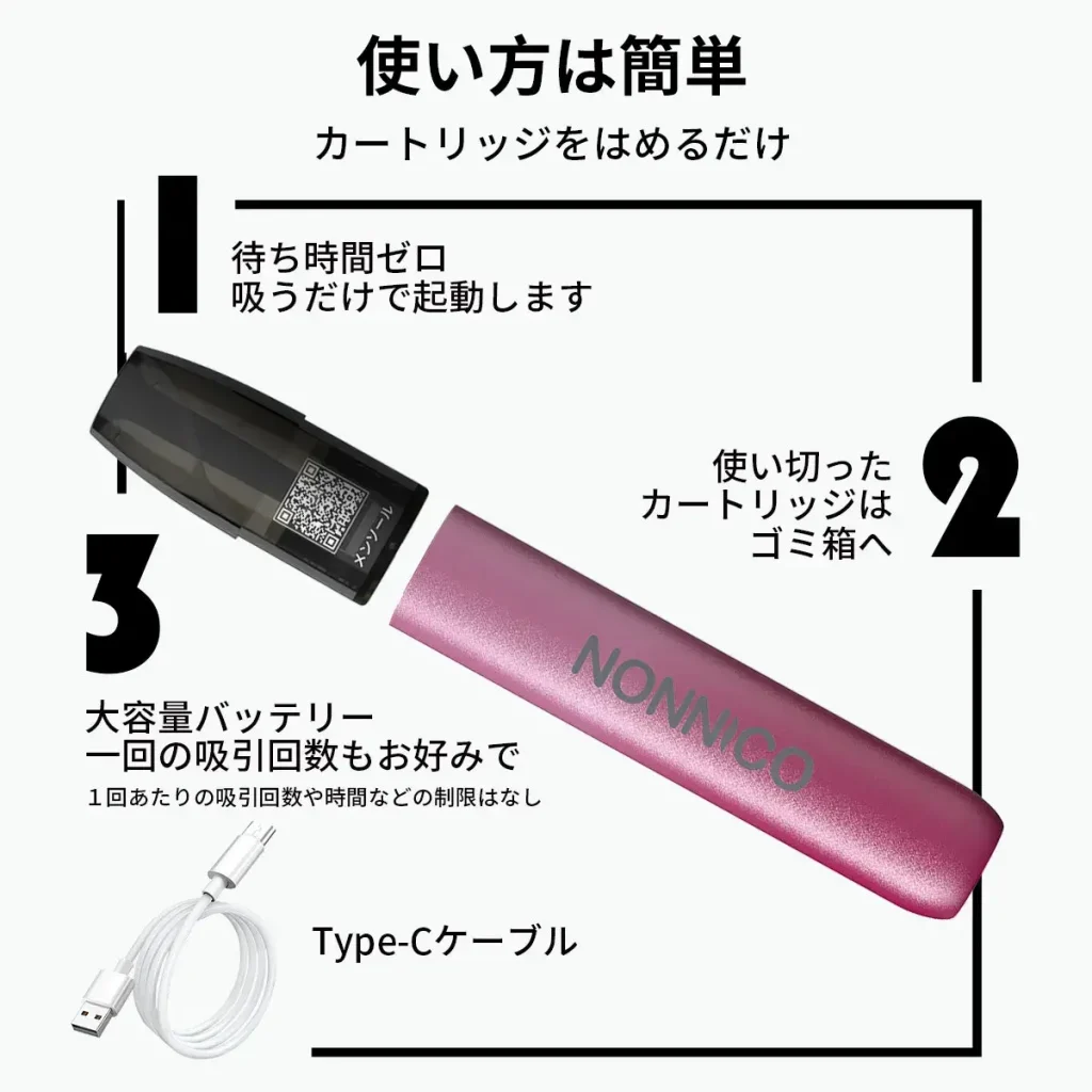 てれあ - Professional Guide and Review