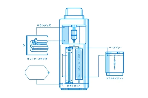 ベイプの基本的な仕組みと構造図解