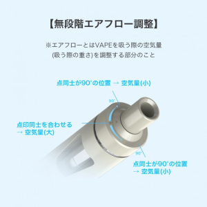 vape リキッド 安い おすすめ｜専門ガイド・レビュー