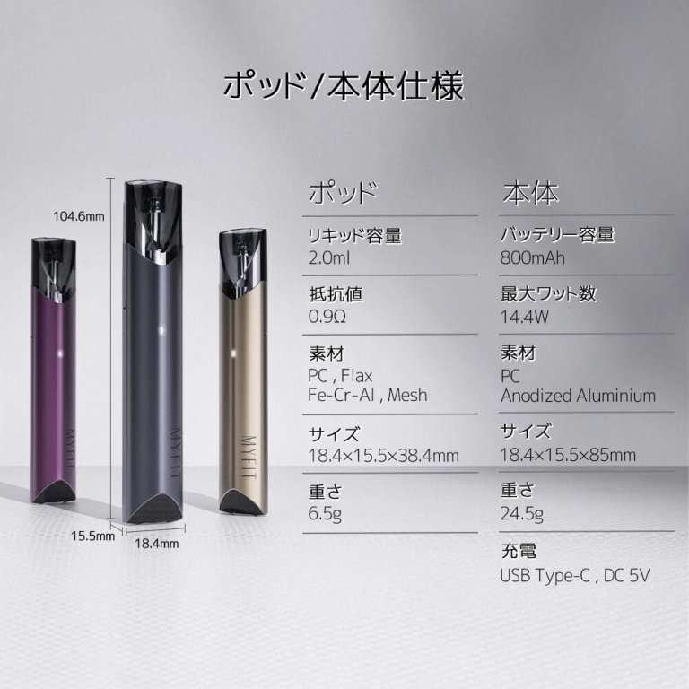 グロー nano コンビニ - グロー nano コンビ尼で買える最新電子タバコデバイスの購入ガイドと最終推奨事項