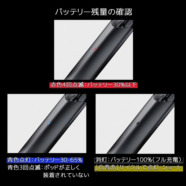 ベイプ 種類別比較表 ディスポーザブル vs カートリッジ vs ボックスモッド