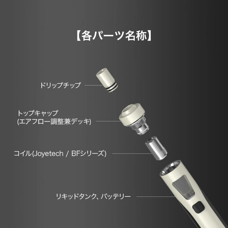 ベイプ 使い方 市場シェア比較グラフ