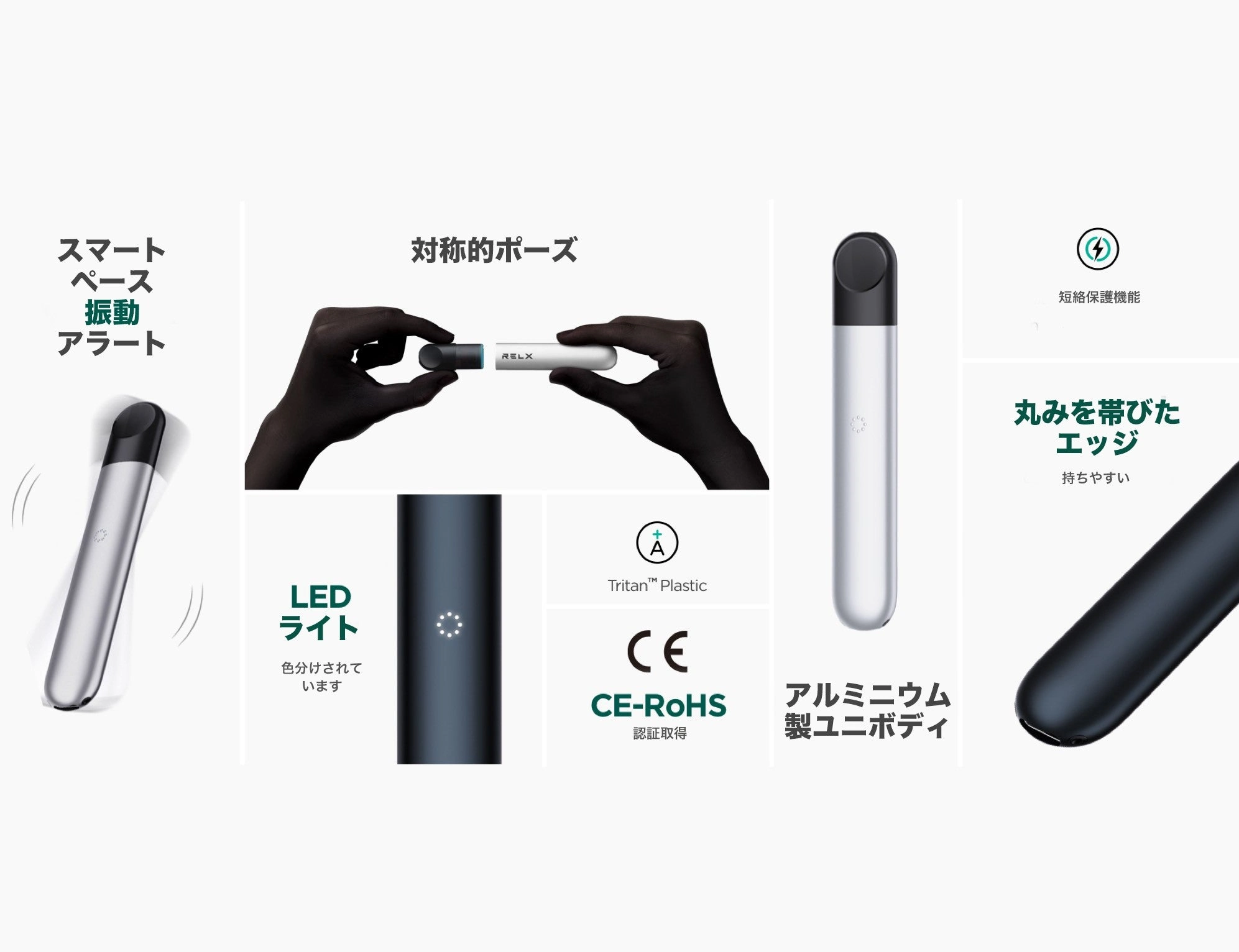 プルーム テック ニコチン 含有 量の粒子径比較グラフ