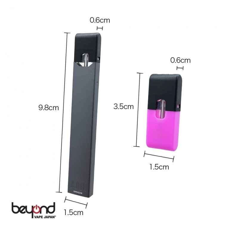 vape 年齢別満足度調査2025