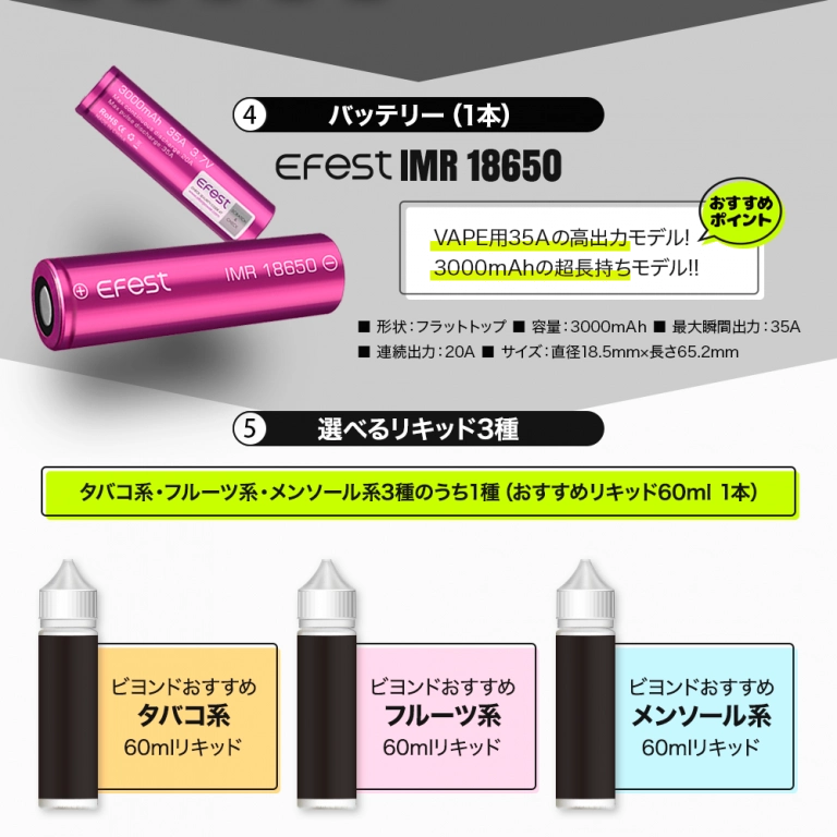 ベイプ 喉 が 痛い 炎症メカニズム図解