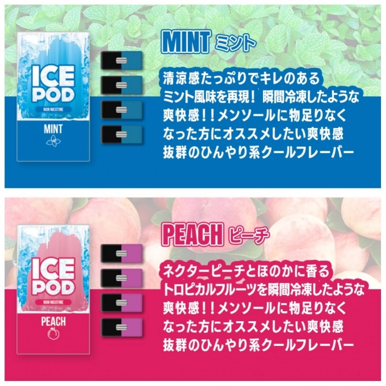 ヤニクラ 対処 法 正しいデバイスの使用方法を示すステップバイステップ画像