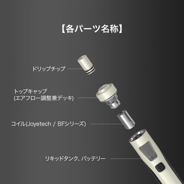 グロー nano コンビニ - グロー nano コンビ尼で買える最新電子タバコデバイスのユーザー体験とケーススタディ