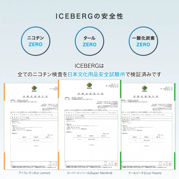 ego aio 使い方とディスポーザブルVAPEのコスト比較グラフ